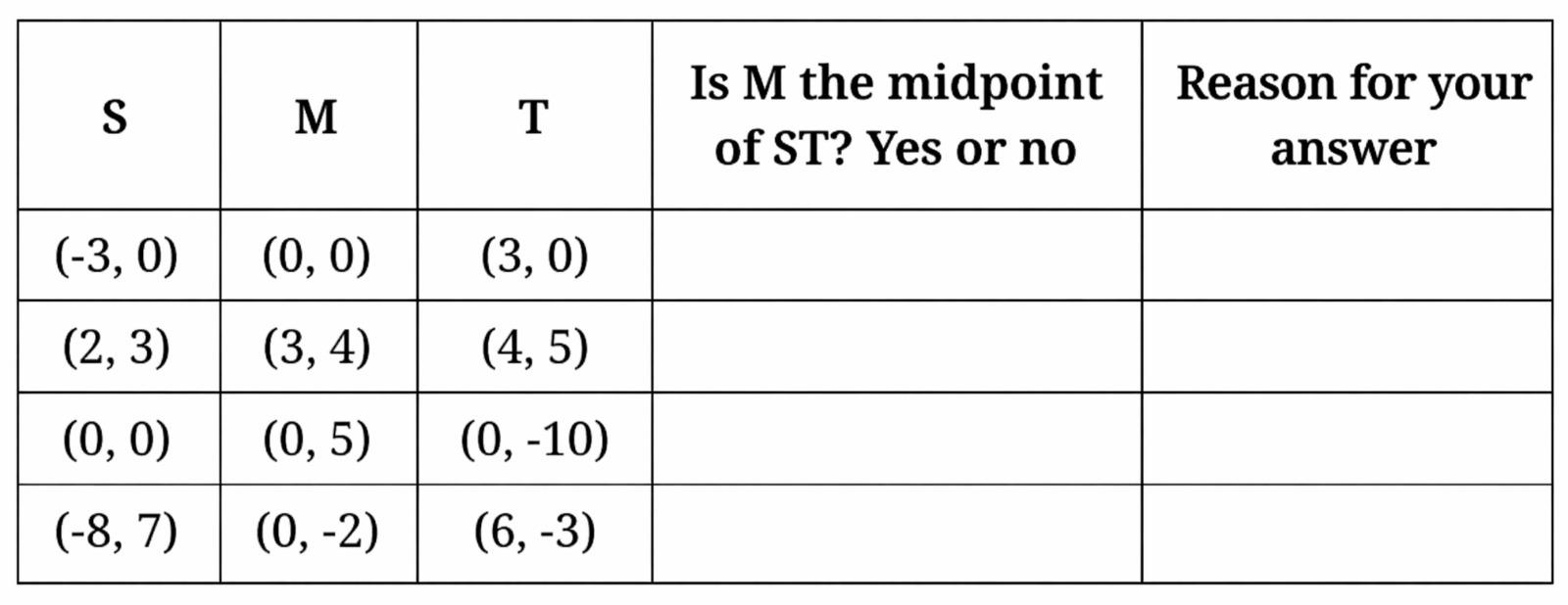 The question's table of S, M and T coordinates for four cases, to be checked for the midpoint property